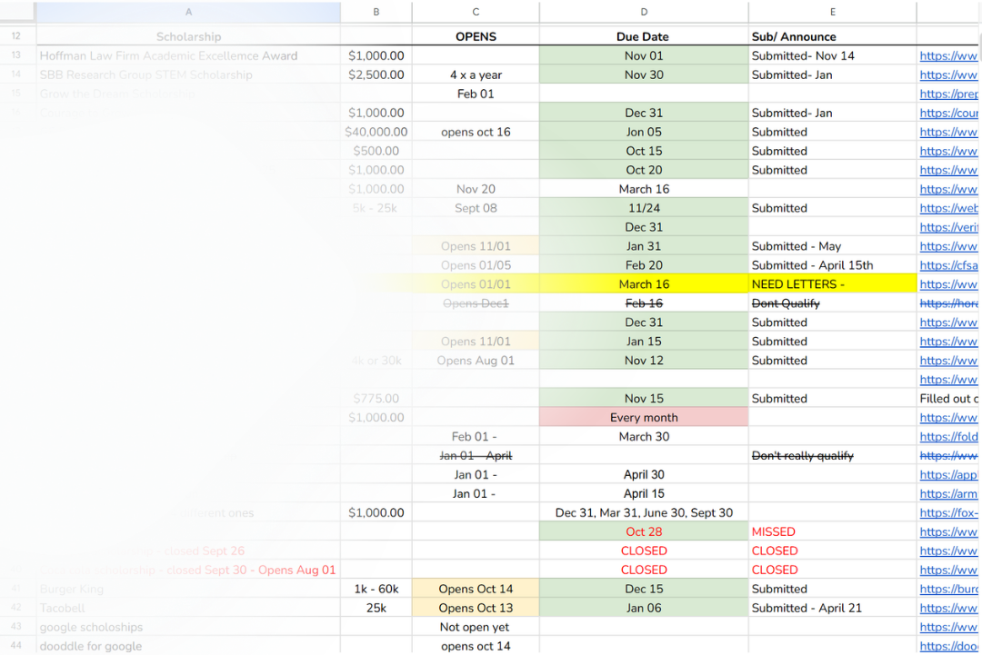 Scholarship tracking system for senior year parents